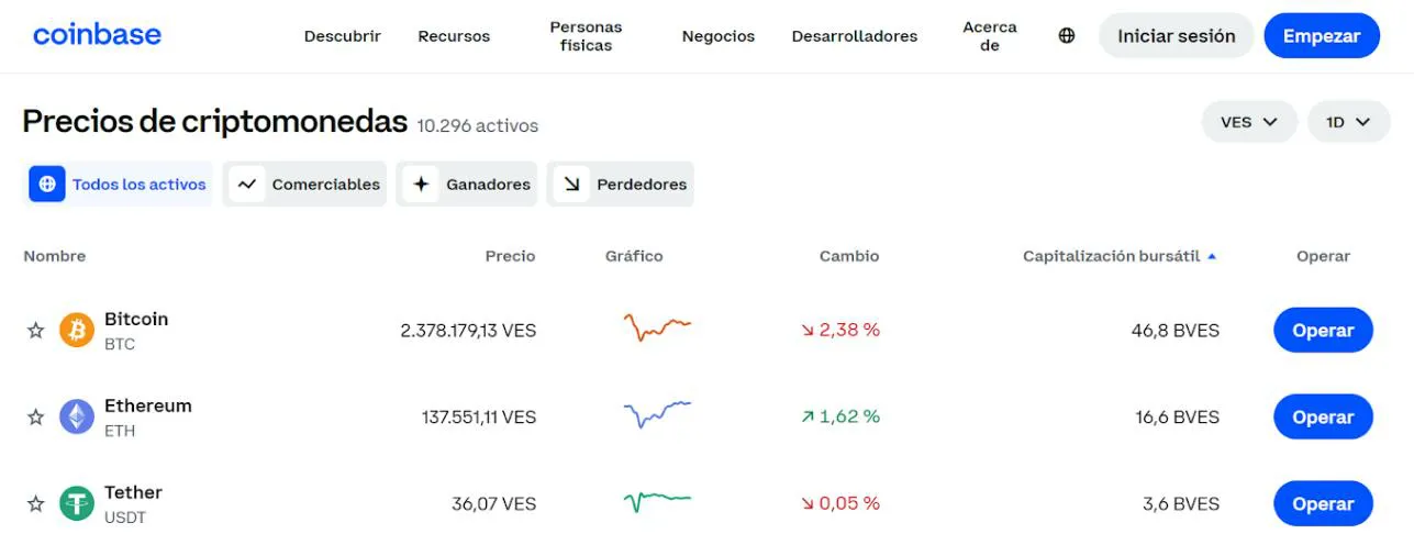 casinos bitcoin venezuela coinbase